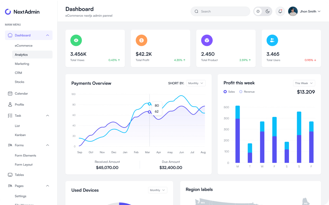 Ecommerce Dashboard